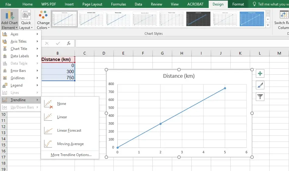 Add a Trendline Image