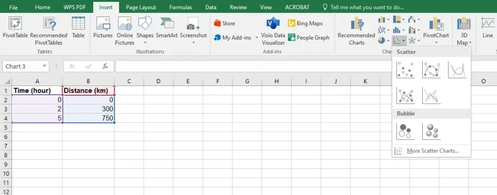 Create the Scatter Plot Image