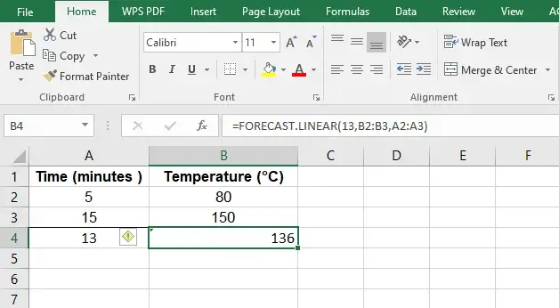 Execute the Formula Image
