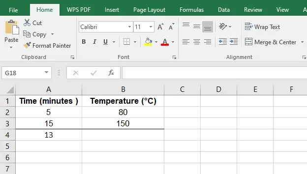 Input the Data Image