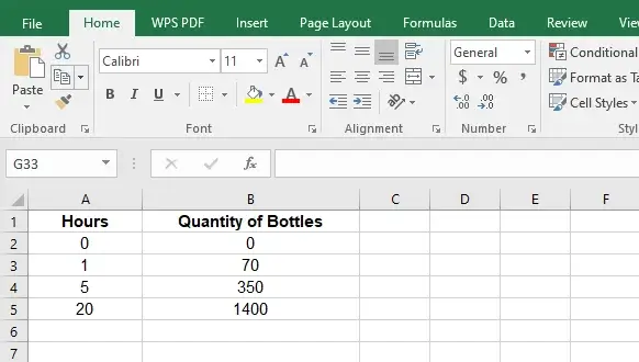 Input the Data Image