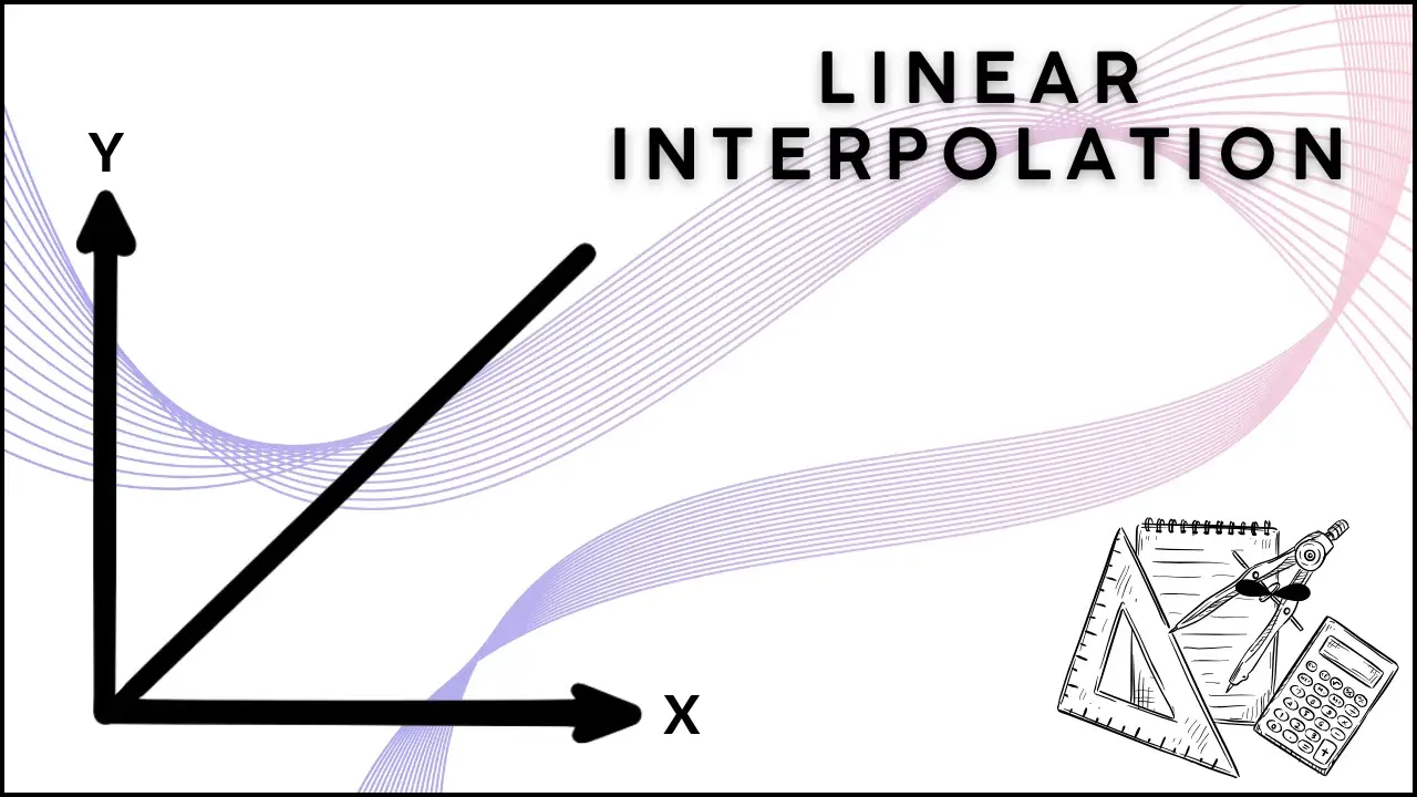 Linear Interpolation Feature Image