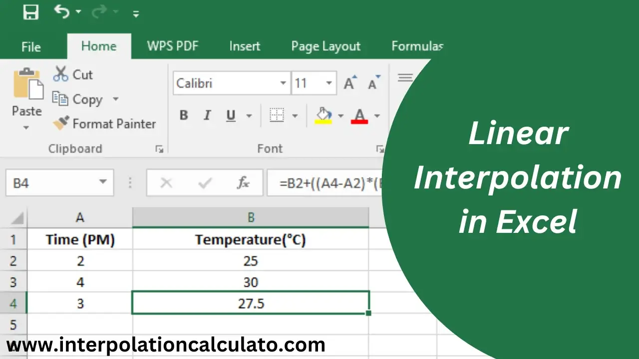 Linear Interpolation in Excel Feature Image