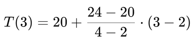 Substitute these values in the formula to get Image