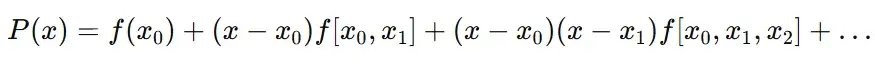 polynomial iteratively image
