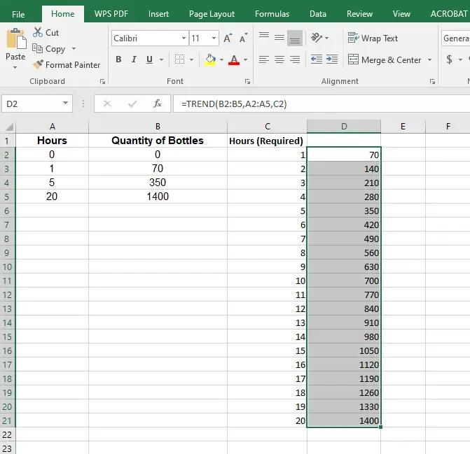 Apply the TREND Function Image