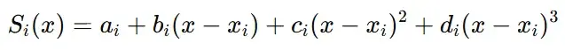 Spline Interpolation image